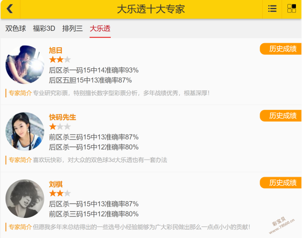 双色球,揭秘杀手蓝,球攻略,重庆体彩,重庆体彩网,重庆体彩网官网,体育彩票,体彩大乐透,竞彩足球,体彩公益