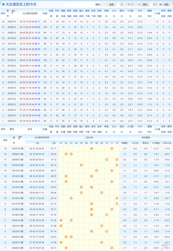 彩运佳兆,双色球第,期大师精准,重庆体彩,重庆体彩网,重庆体彩网官网,体育彩票,体彩大乐透,竞彩足球,体彩公益