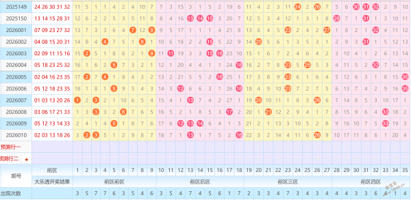 马年彩运大,揭秘,双色球,重庆体彩,重庆体彩网,重庆体彩网官网,体育彩票,体彩大乐透,竞彩足球,体彩公益