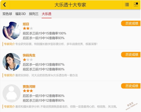 彩界风云,号码深度解,一帖在手,重庆体彩,重庆体彩网,重庆体彩网官网,体育彩票,体彩大乐透,竞彩足球,体彩公益