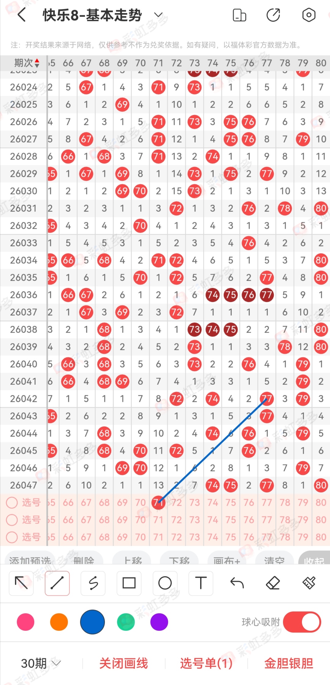 彩仙人解析,大乐透,前区杀,重庆体彩,重庆体彩网,重庆体彩网官网,体育彩票,体彩大乐透,竞彩足球,体彩公益