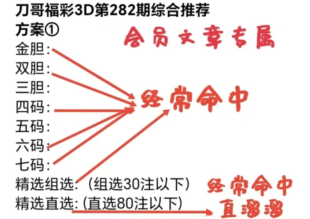 彩研达人秀,双色球第,期独家红蓝,重庆体彩,重庆体彩网,重庆体彩网官网,体育彩票,体彩大乐透,竞彩足球,体彩公益