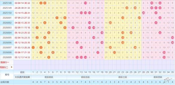 排列五投注,策略,专家质合分,重庆体彩,重庆体彩网,重庆体彩网官网,体育彩票,体彩大乐透,竞彩足球,体彩公益