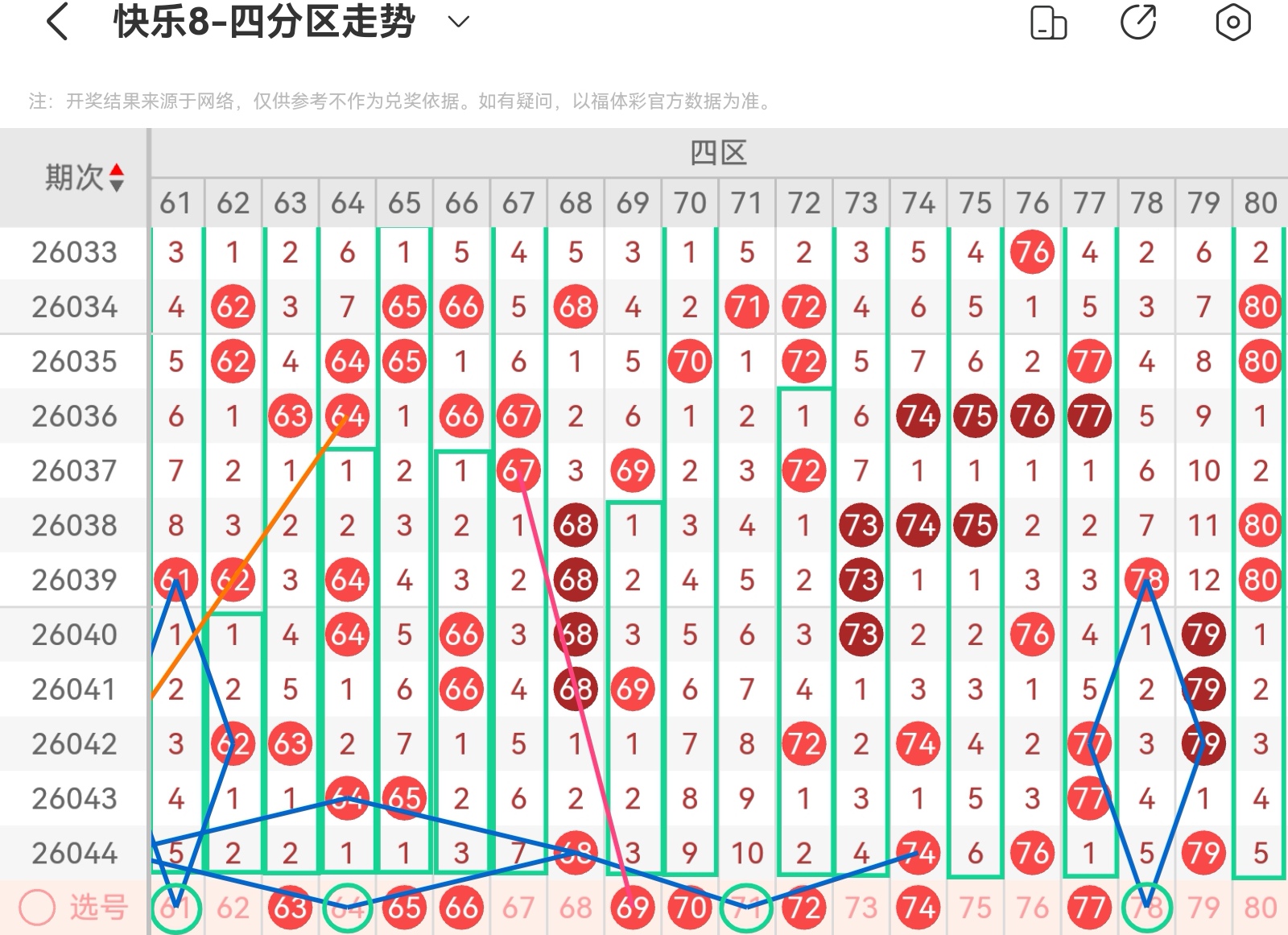 北海彩讯,期双色球蓝,球精准预测,重庆体彩,重庆体彩网,重庆体彩网官网,体育彩票,体彩大乐透,竞彩足球,体彩公益