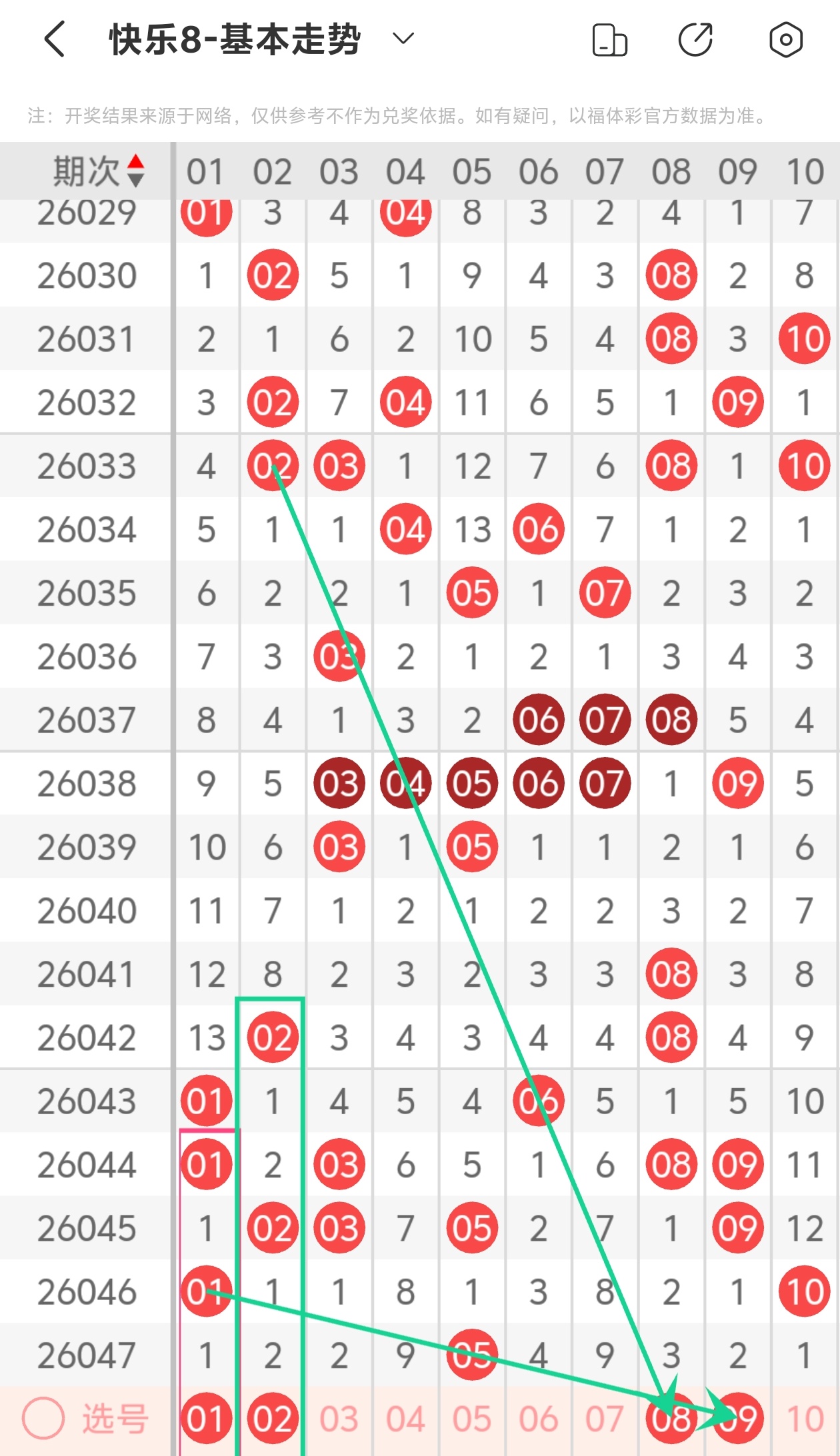 月满花好,福彩,期双胆揭晓,重庆体彩,重庆体彩网,重庆体彩网官网,体育彩票,体彩大乐透,竞彩足球,体彩公益