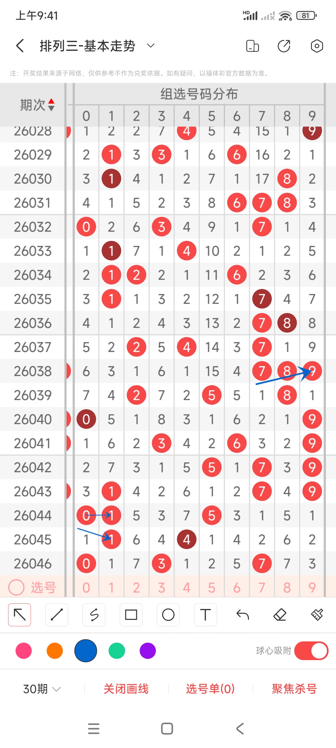 期排列,专家质合分,析推荐,重庆体彩,重庆体彩网,重庆体彩网官网,体育彩票,体彩大乐透,竞彩足球,体彩公益