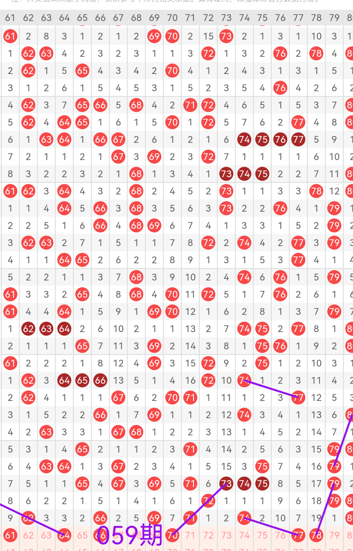 大乐透期号,专家质合分,析推荐前区,重庆体彩,重庆体彩网,重庆体彩网官网,体育彩票,体彩大乐透,竞彩足球,体彩公益