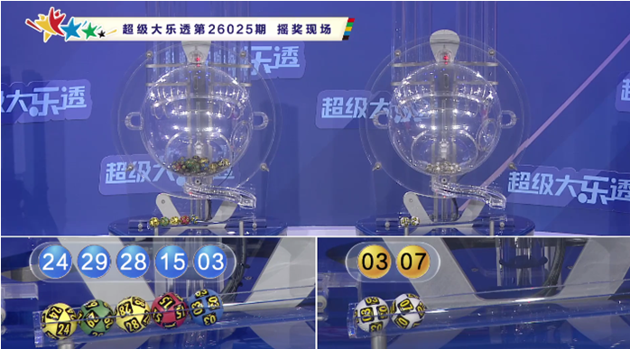 期双色球蓝,球一胆预测,专家推荐,重庆体彩,重庆体彩网,重庆体彩网官网,体育彩票,体彩大乐透,竞彩足球,体彩公益