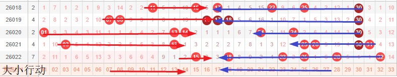 金莱排列,专家全单组,合推荐,重庆体彩,重庆体彩网,重庆体彩网官网,体育彩票,体彩大乐透,竞彩足球,体彩公益