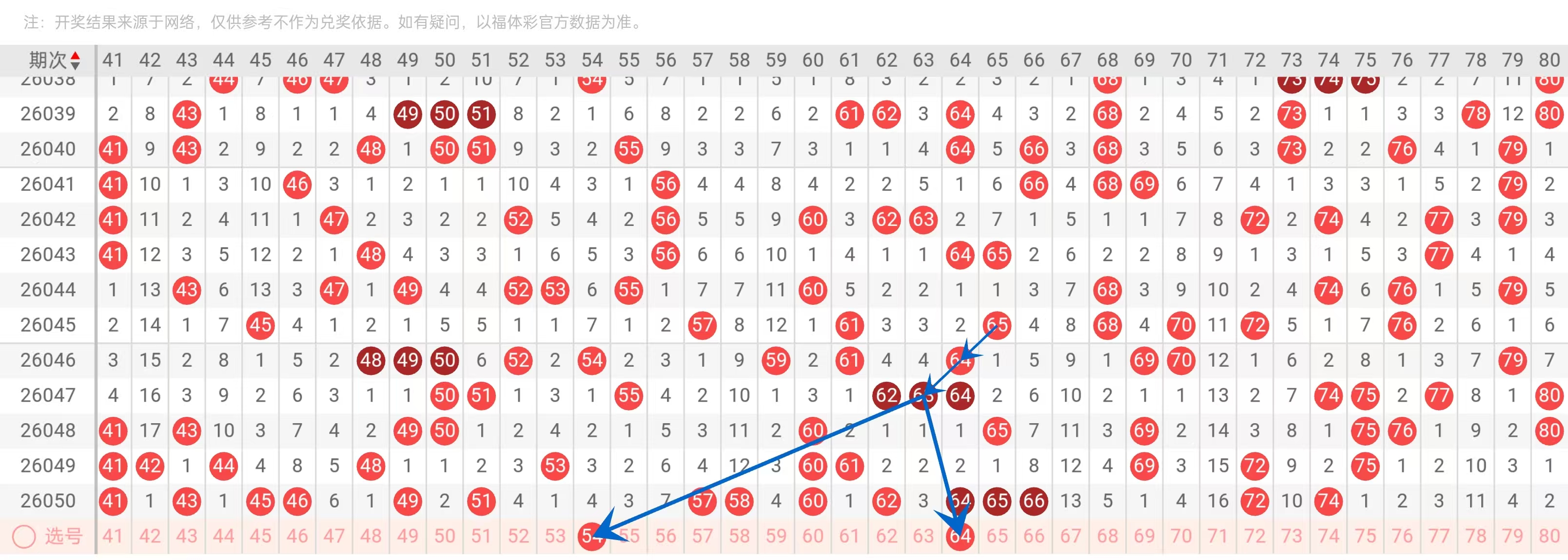 金莱排列,专家全单组,合推荐,重庆体彩,重庆体彩网,重庆体彩网官网,体育彩票,体彩大乐透,竞彩足球,体彩公益