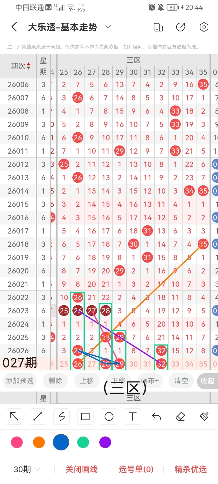 福彩,期和值分析,专家推荐精,重庆体彩,重庆体彩网,重庆体彩网官网,体育彩票,体彩大乐透,竞彩足球,体彩公益