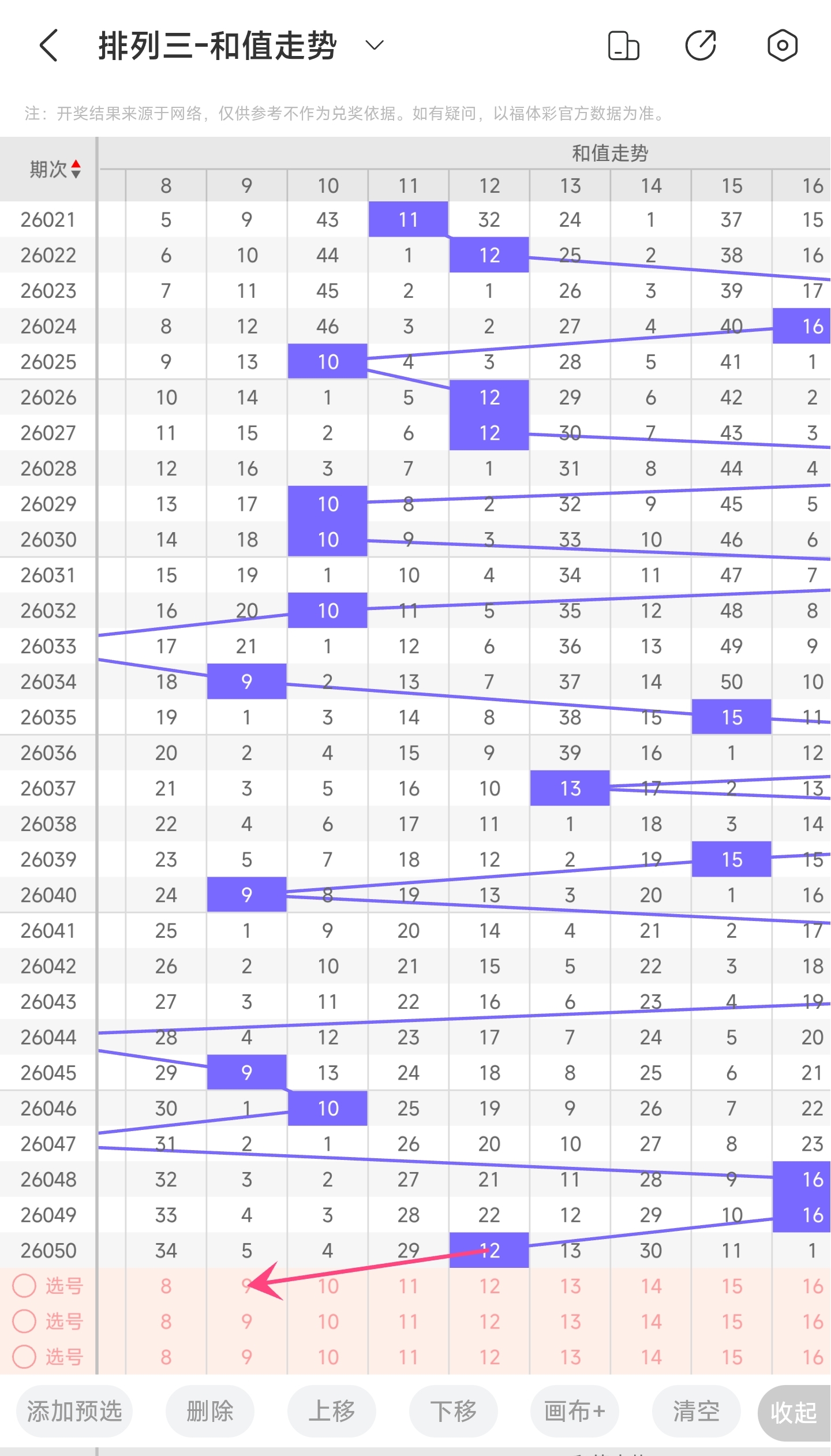 期双色球专,家推荐,五码围蓝分,重庆体彩,重庆体彩网,重庆体彩网官网,体育彩票,体彩大乐透,竞彩足球,体彩公益