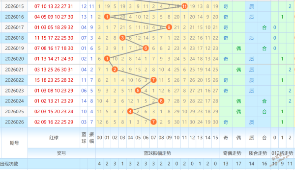 排列三,期专家预测,藏机图质合,重庆体彩,重庆体彩网,重庆体彩网官网,体育彩票,体彩大乐透,竞彩足球,体彩公益