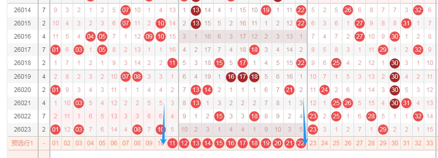元宝大乐透,前方案累计,本期冲头奖,重庆体彩,重庆体彩网,重庆体彩网官网,体育彩票,体彩大乐透,竞彩足球,体彩公益
