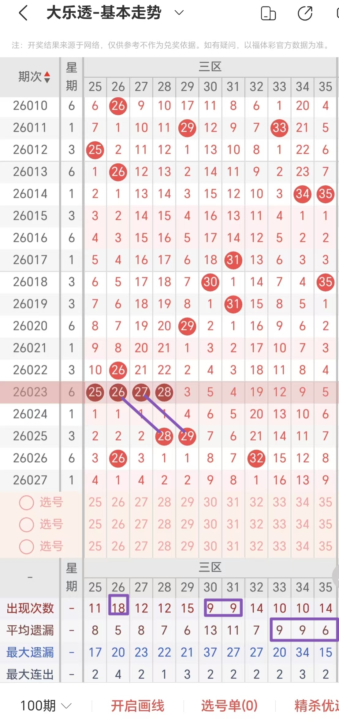 福彩,期尚冰专家,质合推荐分,重庆体彩,重庆体彩网,重庆体彩网官网,体育彩票,体彩大乐透,竞彩足球,体彩公益