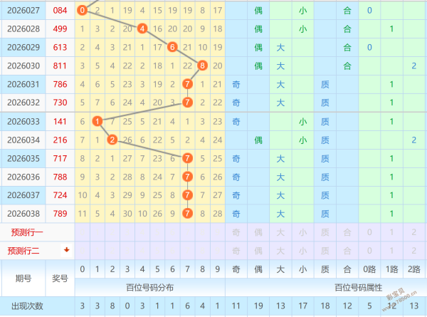 福彩,期千山红叶,预测推荐,重庆体彩,重庆体彩网,重庆体彩网官网,体育彩票,体彩大乐透,竞彩足球,体彩公益