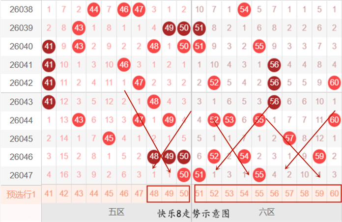 大乐透,期专家断组,质合分析与,重庆体彩,重庆体彩网,重庆体彩网官网,体育彩票,体彩大乐透,竞彩足球,体彩公益