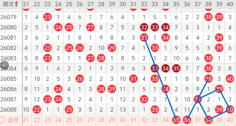 排列五第,期专家质合,推荐及奇偶,重庆体彩,重庆体彩网,重庆体彩网官网,体育彩票,体彩大乐透,竞彩足球,体彩公益