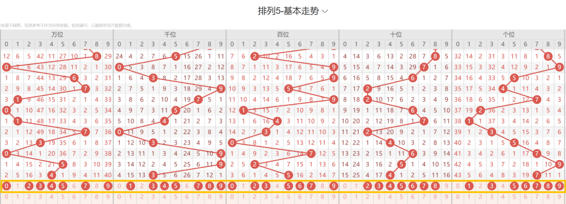 福彩,期专家质合,分析推荐及,重庆体彩,重庆体彩网,重庆体彩网官网,体育彩票,体彩大乐透,竞彩足球,体彩公益