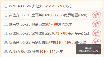 鸡锅世界杯,独家,场激战,重庆体彩网官网,重庆体彩在线,彩票购买,彩票开奖资讯,专业数据分析,竞彩推荐,赔率比对,中奖预测