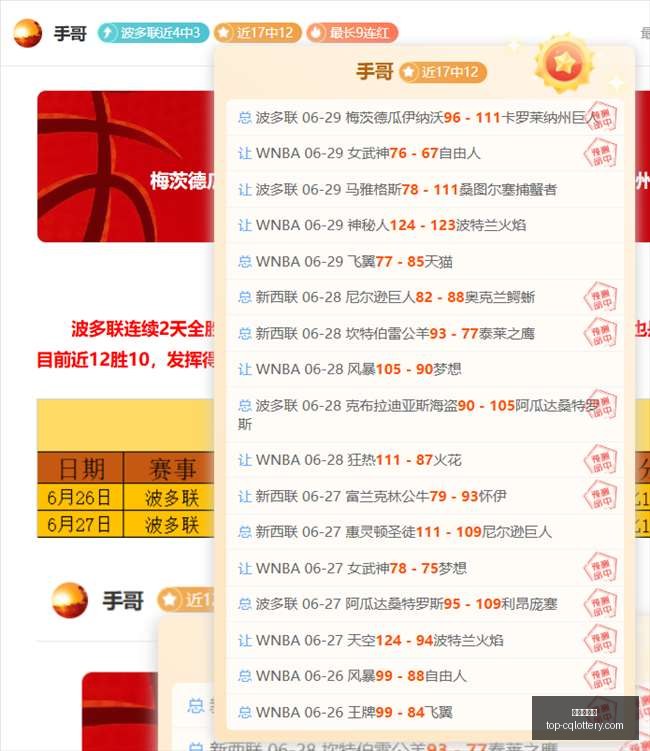 津门虎半场,领先新鹏城,谢蒂内独中,重庆体彩网官网,重庆体彩在线,彩票购买,彩票开奖资讯,专业数据分析,竞彩推荐,赔率比对,中奖预测