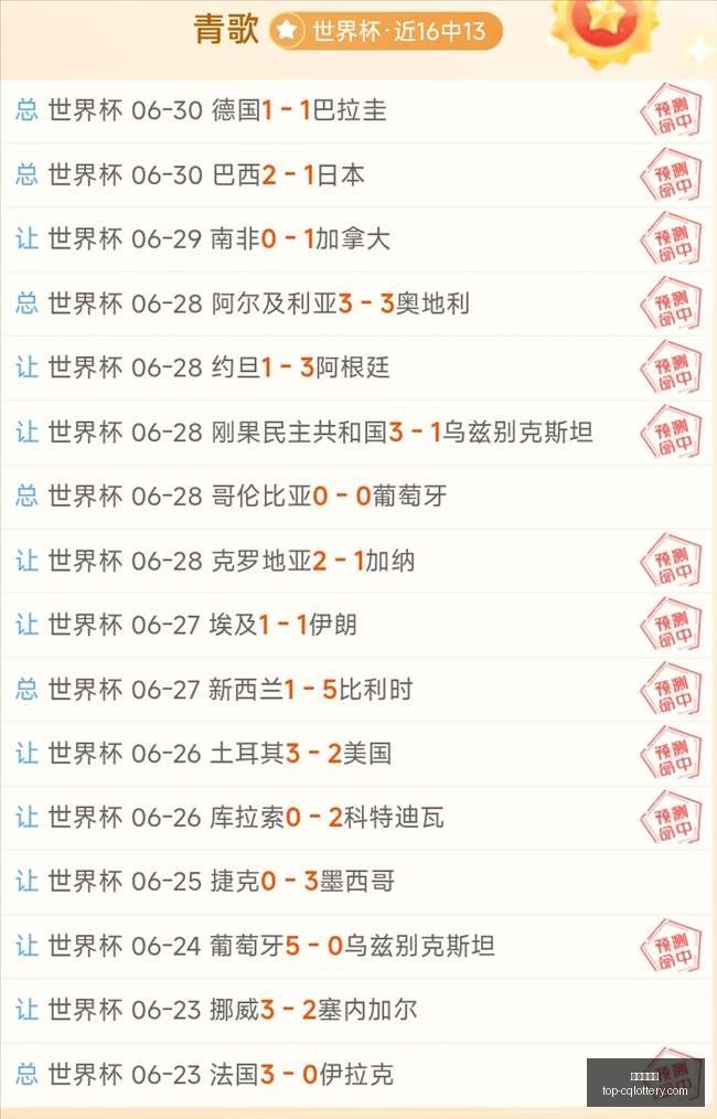 赛季攻略周,周夺冠,周连胜秘诀,重庆体彩网官网,重庆体彩在线,彩票购买,彩票开奖资讯,专业数据分析,竞彩推荐,赔率比对,中奖预测