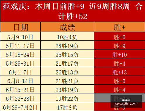 重庆体彩网,官网新动作,落地引发关,重庆体彩网官网,重庆体彩在线,彩票购买,彩票开奖资讯,专业数据分析,竞彩推荐,赔率比对,中奖预测