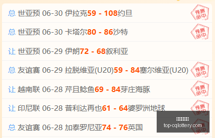 夏季联赛大,篮网的表现,究竟如何,重庆体彩网官网,重庆体彩在线,彩票购买,彩票开奖资讯,专业数据分析,竞彩推荐,赔率比对,中奖预测