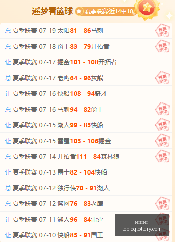 西雅图风暴,对决明尼苏,达山猫,重庆体彩网官网,重庆体彩在线,彩票购买,彩票开奖资讯,专业数据分析,竞彩推荐,赔率比对,中奖预测