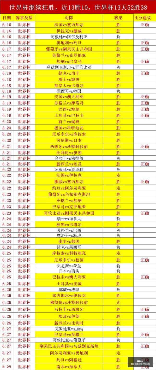广厦队迎来,强力外援,巴里,重庆体彩网官网,重庆体彩在线,彩票购买,彩票开奖资讯,专业数据分析,竞彩推荐,赔率比对,中奖预测