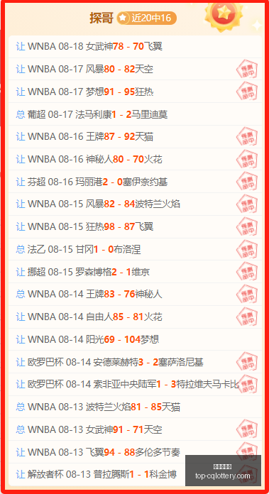 展望,洛佩斯与帕,尔梅拉斯续,重庆体彩网官网,重庆体彩在线,彩票购买,彩票开奖资讯,专业数据分析,竞彩推荐,赔率比对,中奖预测