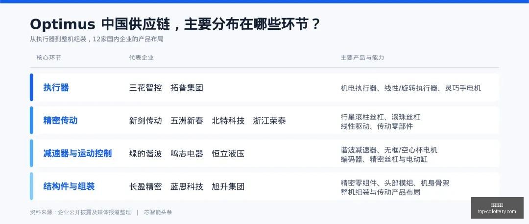 秋季赛夺冠,背后策略揭,重庆体彩网,重庆体彩网官网,重庆体彩在线,彩票购买,彩票开奖资讯,专业数据分析,竞彩推荐,赔率比对,中奖预测