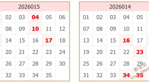 【彩界高手揭秘】大乐透26012期精准后区杀一码，中奖几率高，战绩亮眼！