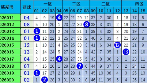 [彩梦启航]26040期排列三独家精准选号秘籍，彩民必备的高手技巧！