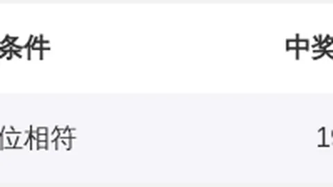 [彩运光临]双色球26018期独家揭秘：红球必中秘籍，精准定胆杀号04、17、29，阳光彩金等你来追！