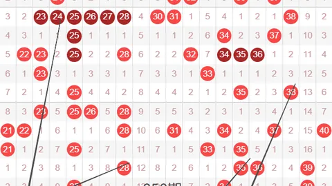 南华天双色球022期：专家精选蓝球11，61倍投望中一等奖