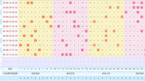 排列五投注策略：专家质合分析推荐杀号