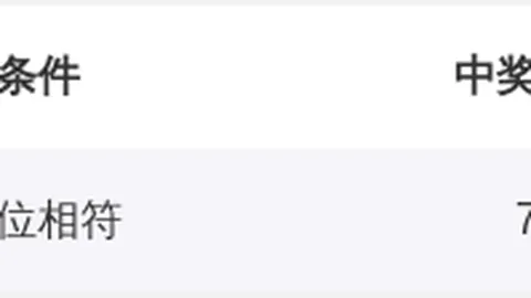 26052期排列5专家质合分析推荐，近美综合