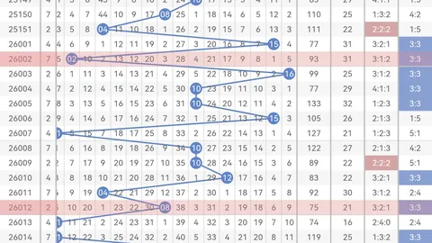 【惊喜大放送】双色球2026016期独中蓝球秘籍：旋转矩阵预测，16号等你来赢！