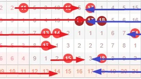 金莱排列3第065期：专家全单组合推荐