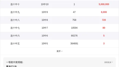 排列三第2026080期专家质合分析推荐及前区十码