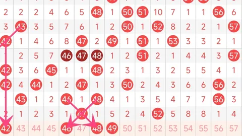 双色球2026028期专家推荐：质合分析12红2蓝，回顾昨日