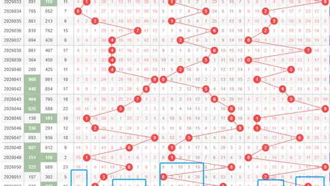 排列三26080期字谜预测及诗迷胆码推荐