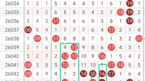 排列五第2026096期专家质合推荐及奇偶分析