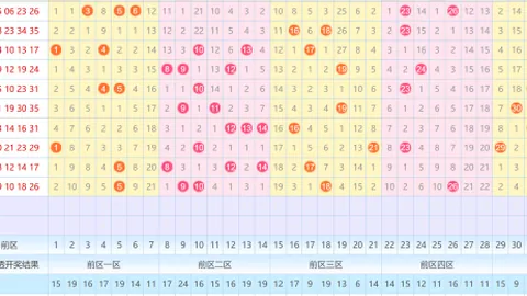 赵予正推荐2026094期排列三字谜分析