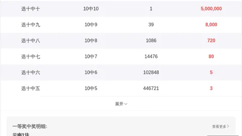 2026年大乐透26065期攻略彩票开奖资讯：012路必中技巧