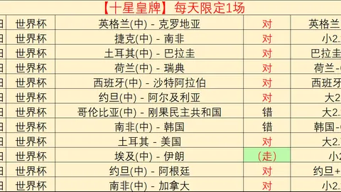 推荐 广东队杜锋离任，朱芳雨计划任用外籍教练，球迷力荐拉多维奇上位彩票开奖资讯：2026赛季转会风云