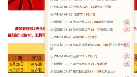 津门虎半场领先新鹏，中奖预测，城1-0，谢蒂内独中元箭终极解析
