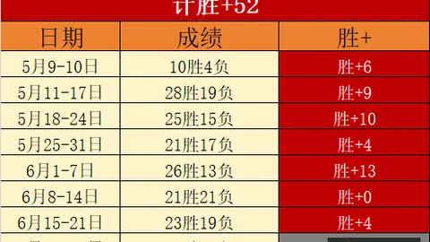 重庆体彩网重庆体彩网官网新动作落地引发关注
