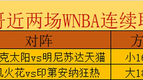雷霆崛起：新秀3投全中展现惊人信心